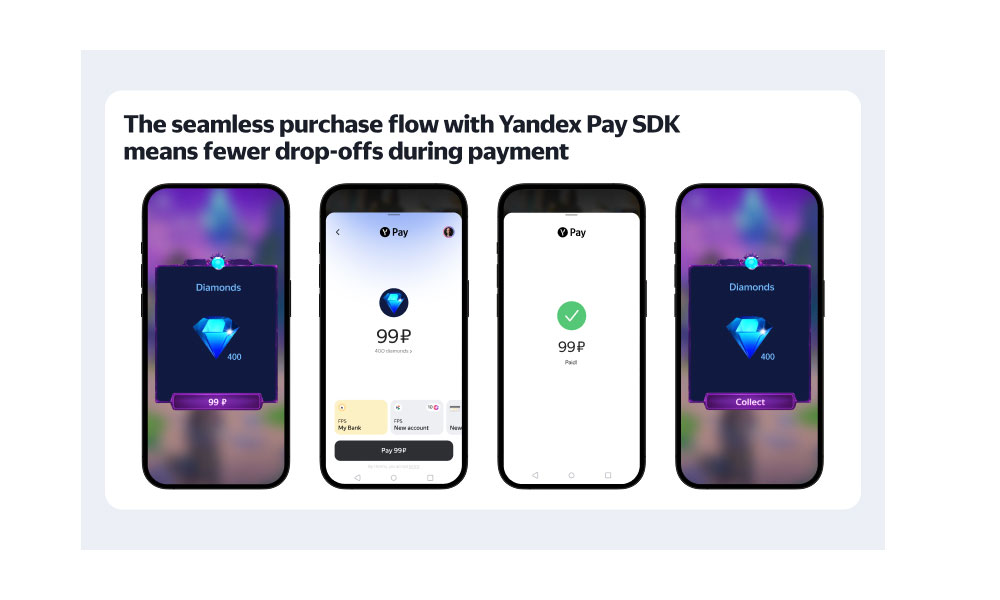 Yandex Pay SDK, Türk Geliştiricilere Rusya’da Gelir Fırsatı Sunuyor