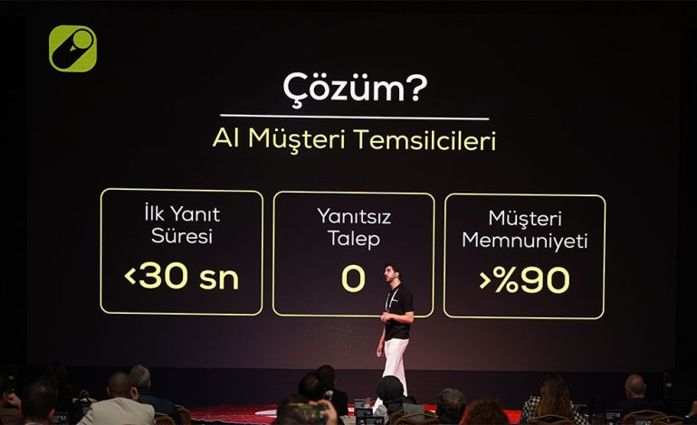 Etkin AI, Müşteri İletişimini Dönüştüren Yeni Yapay Zekâ Platformunu Tanıttı