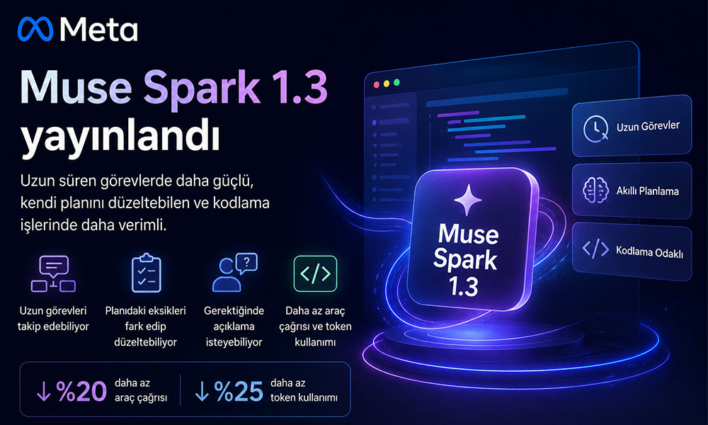 Meta Muse Spark 1.3’ü yayınladı