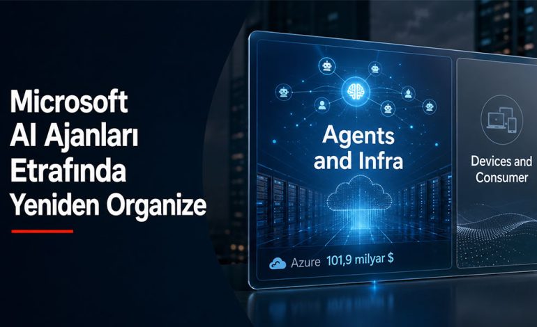Microsoft kendini yapay zeka ajanları etrafında yeniden organize ediyor