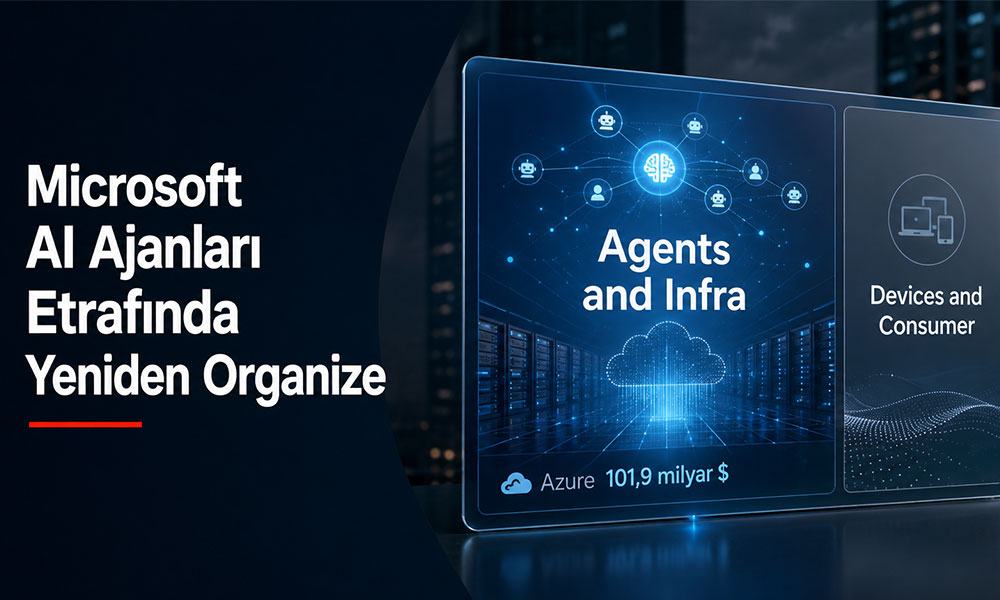 Microsoft kendini yapay zeka ajanları etrafında yeniden organize ediyor