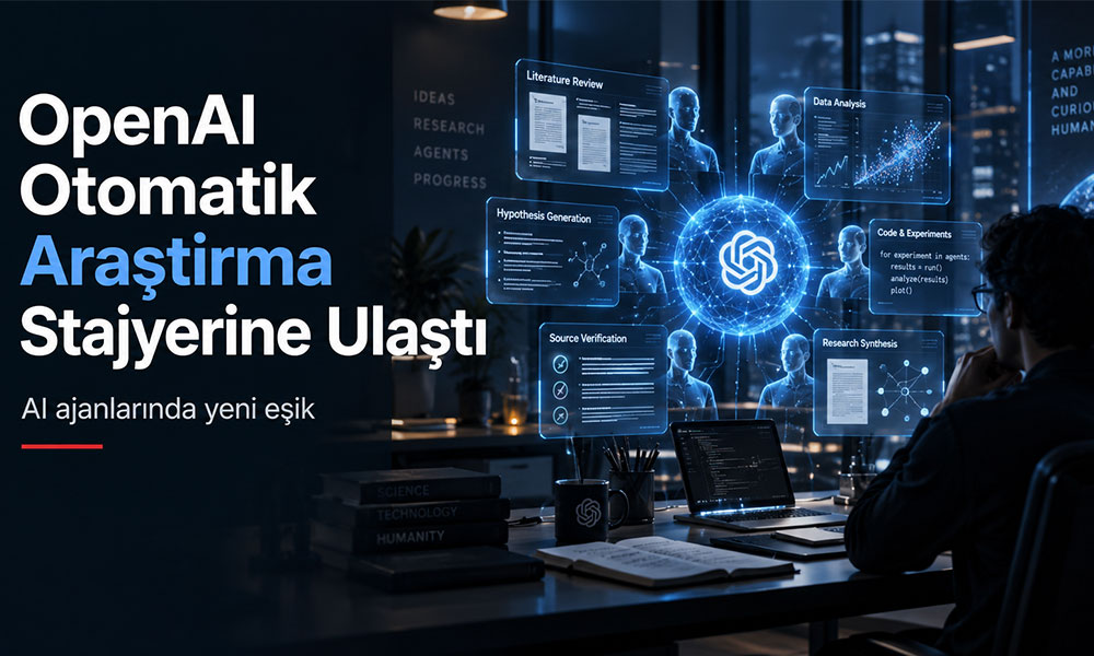 OpenAI Otomatik Araştırma Stajyerine Ulaştı
